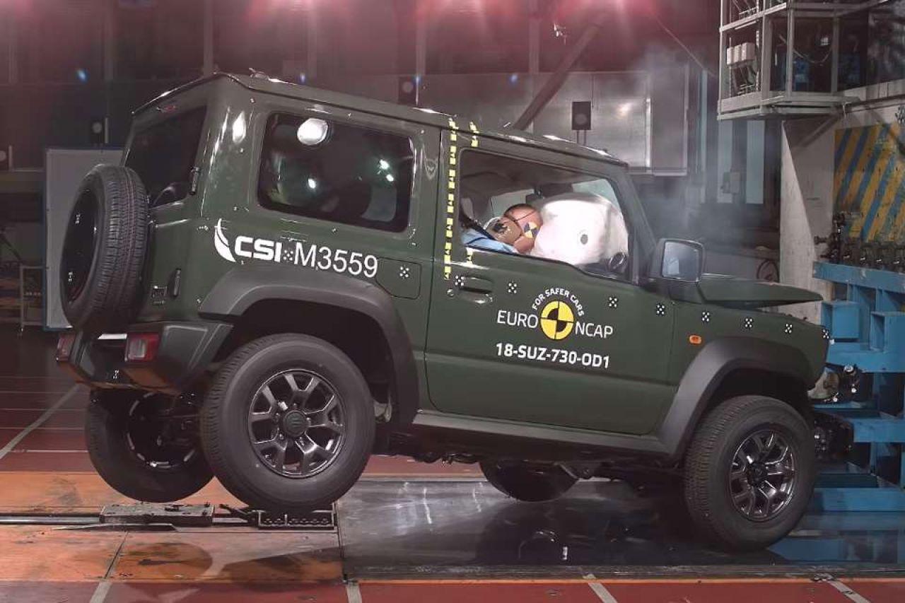 Crash test video of 2019 Suzuki Jimny is quite painful to watch Auto News