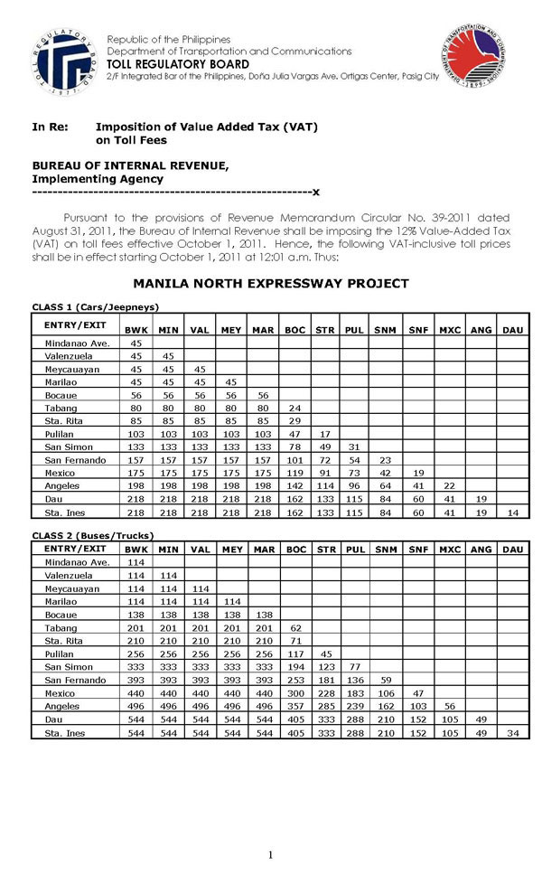 TRB Publishes New Toll Fees with VAT Auto News