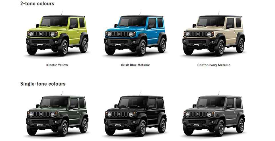 Retro Cute: Say hello to the 2019 Suzuki Jimny - Auto News